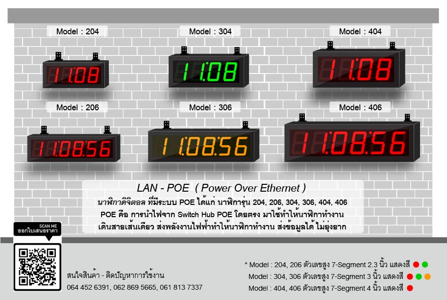 LAN-POE ( Power over Ethernet คือ เทคโนโลยี สามารถส่งทั้งข้อมูล และพลัง ผ่านสายไฟ สาย LAN