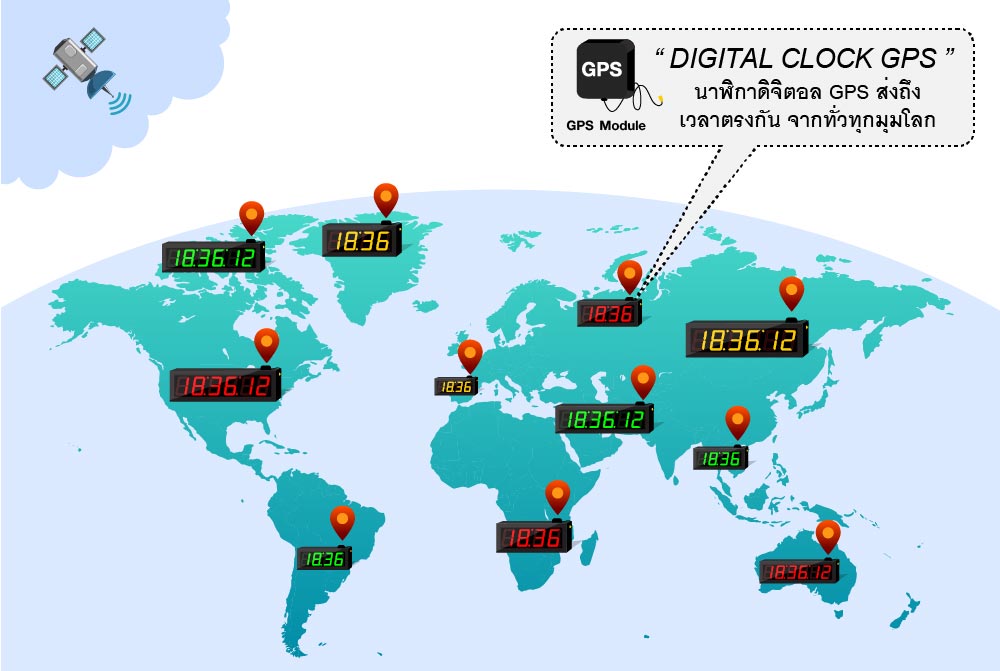 Digital clock GPS Module นาฬิกา เชื่อมต่อระบบ จีพีเอส โดยตรง เวลาเท่ากัน มุมไหนของโลก เวลาเท่ากันทุกตัว