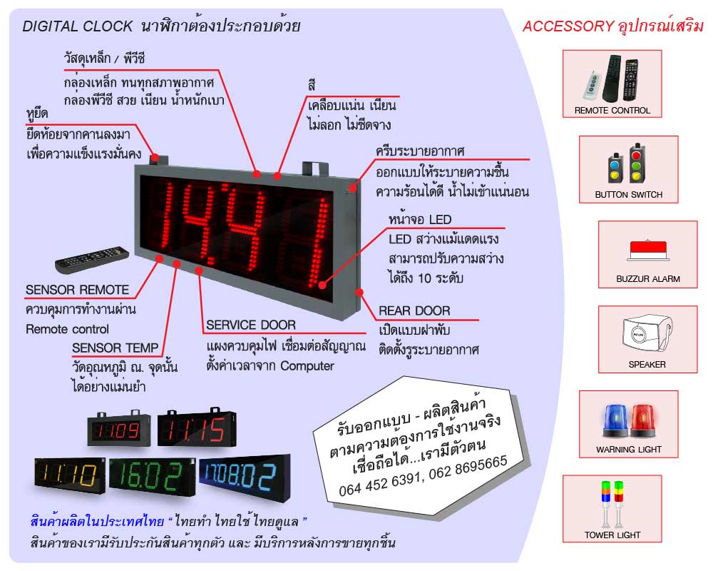 Dimension Digital Clock ลักษณะของนาฬิกาใช้วัสดุอะไร