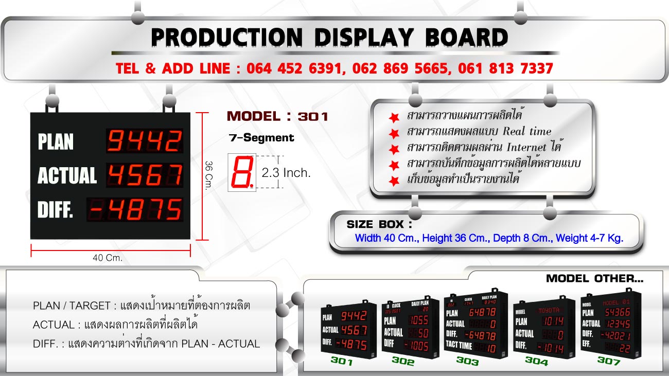 Production display board Model : 301; ป้ายแสดงผล; การผลิต นับจำนวน สินค้า ของเสีย แจ้งเตือน ใช้ในไลน์การผลิต