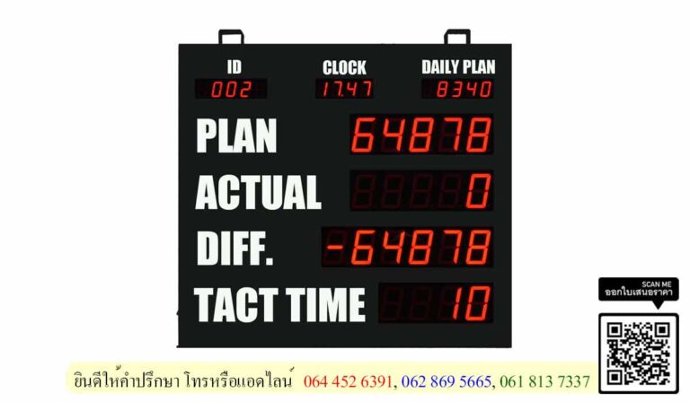 Andon production board ป้ายแสดงผลการผลิต ประสิทธิภาพการผลิต