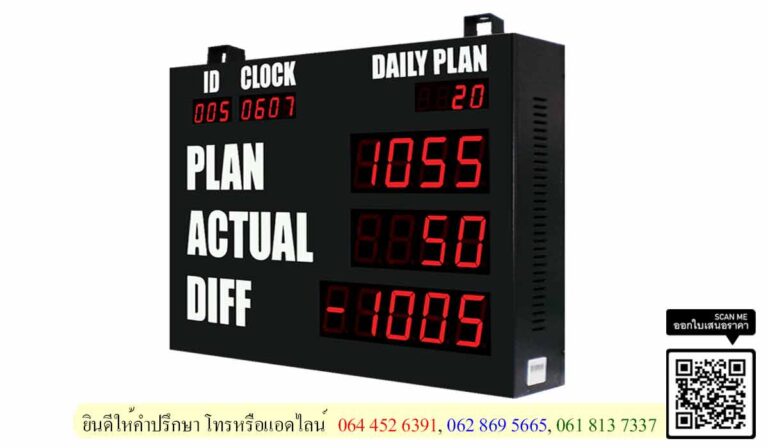 Andon production board ป้ายแสดงผลการผลิต ประสิทธิภาพการผลิต