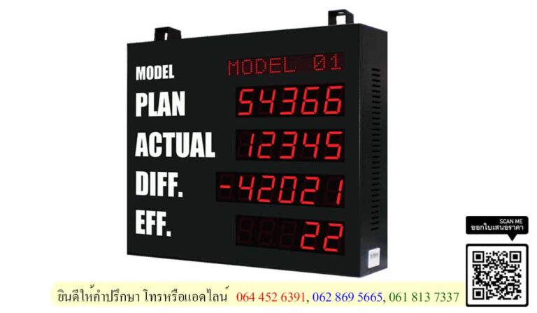 Andon production board ป้ายแสดงผลการผลิต ประสิทธิภาพการผลิต