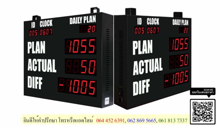 Andon production board ป้ายแสดงผลการผลิต ประสิทธิภาพการผลิต