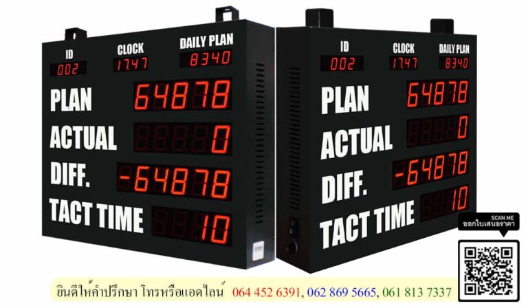 Andon production board ป้ายแสดงผลการผลิต ประสิทธิภาพการผลิต