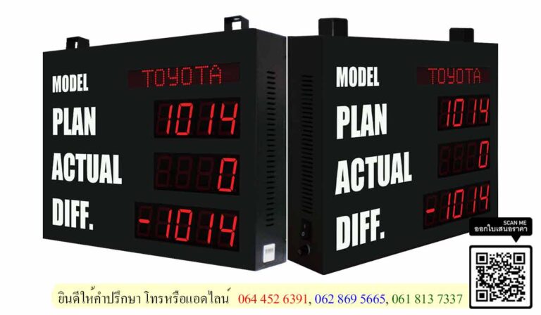 Andon production board ป้ายแสดงผลการผลิต ประสิทธิภาพการผลิต
