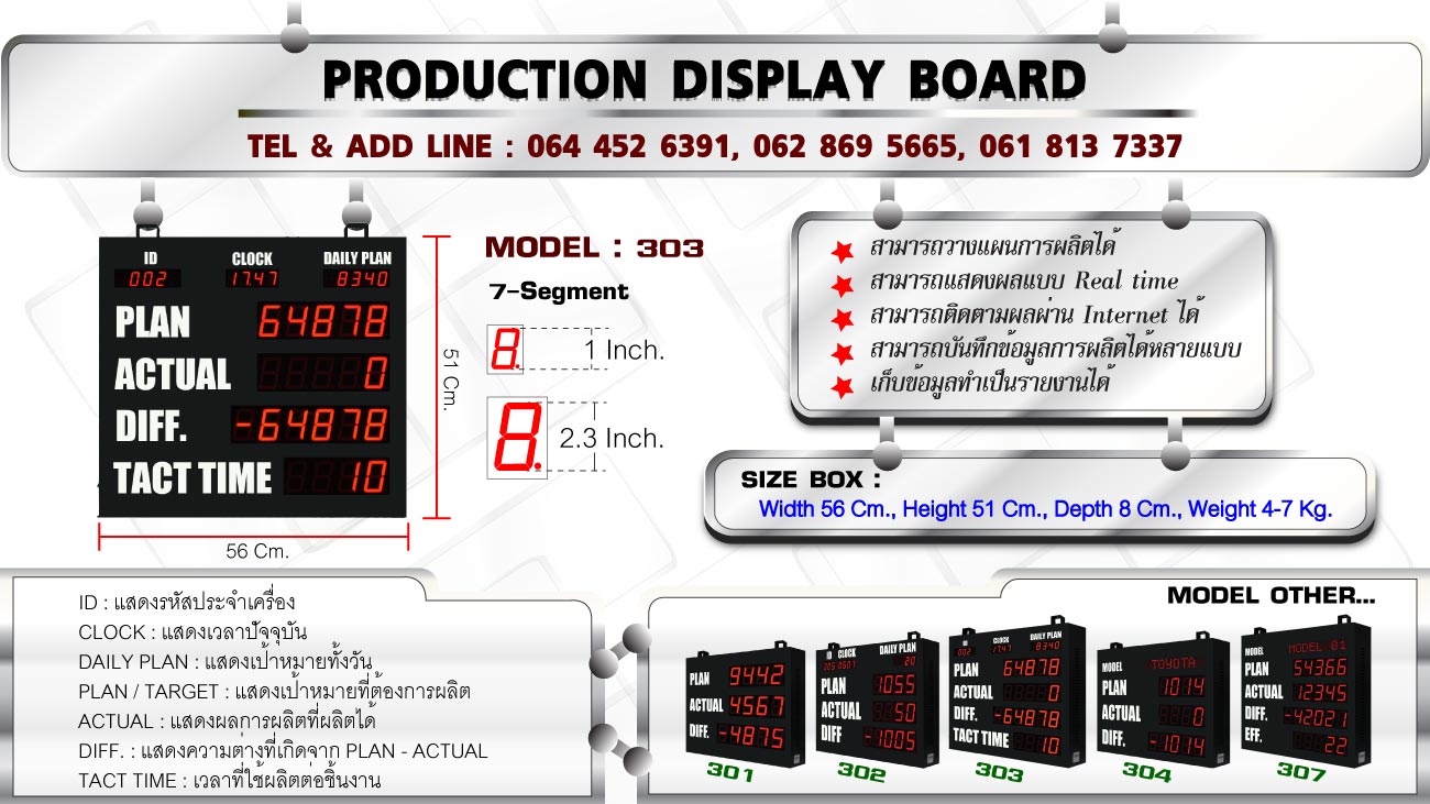 Production display board Model : 303; ป้ายแสดงผล; การผลิต นับจำนวน สินค้า ของเสีย แจ้งเตือน ใช้ในไลน์การผลิต