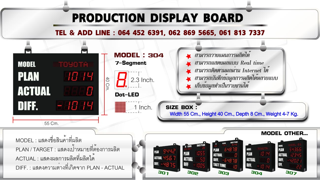 Production display board Model : 304; ป้ายแสดงผล; การผลิต นับจำนวน สินค้า ของเสีย แจ้งเตือน ใช้ในไลน์การผลิต