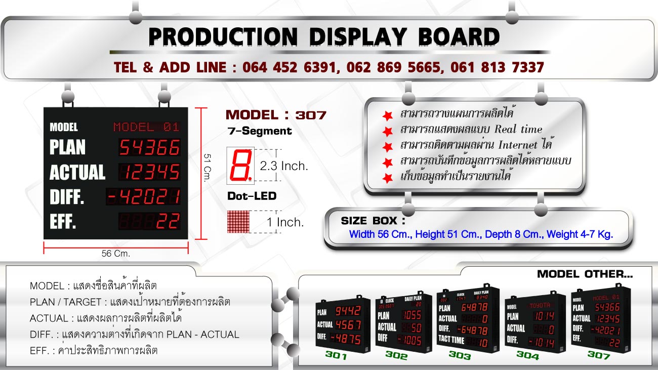 Production display board Model : 307; ป้ายแสดงผล; การผลิต นับจำนวน สินค้า ของเสีย แจ้งเตือน ใช้ในไลน์การผลิต