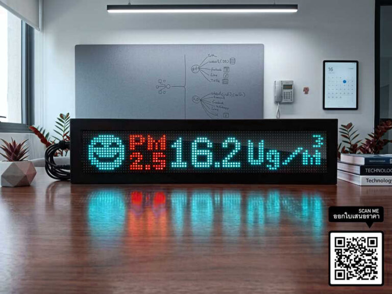 ป้ายวัดค่าฝุ่น pm2.5, pm10, แสดงค่าฝุ่น ดูดตลอดเวลา สลับ เวลา